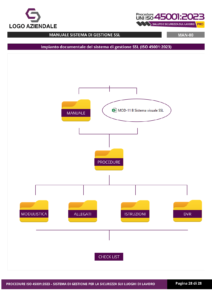 10.Procedure-ISO-45001-WINPLE-Sistema-Gestione-SSL