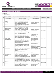 11.Procedure-ISO-45001-WINPLE-Rischi-opportunita